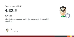 Release 4.32.2 · pooza/mulukhiya-toot-proxy